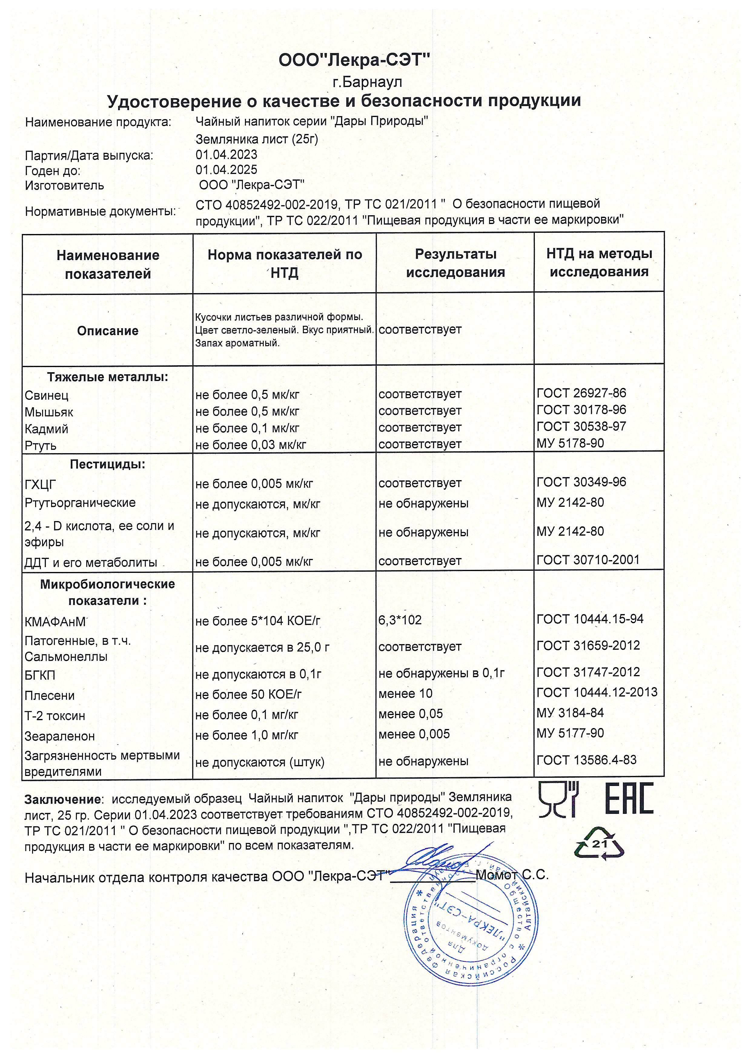 Паспорт №042023